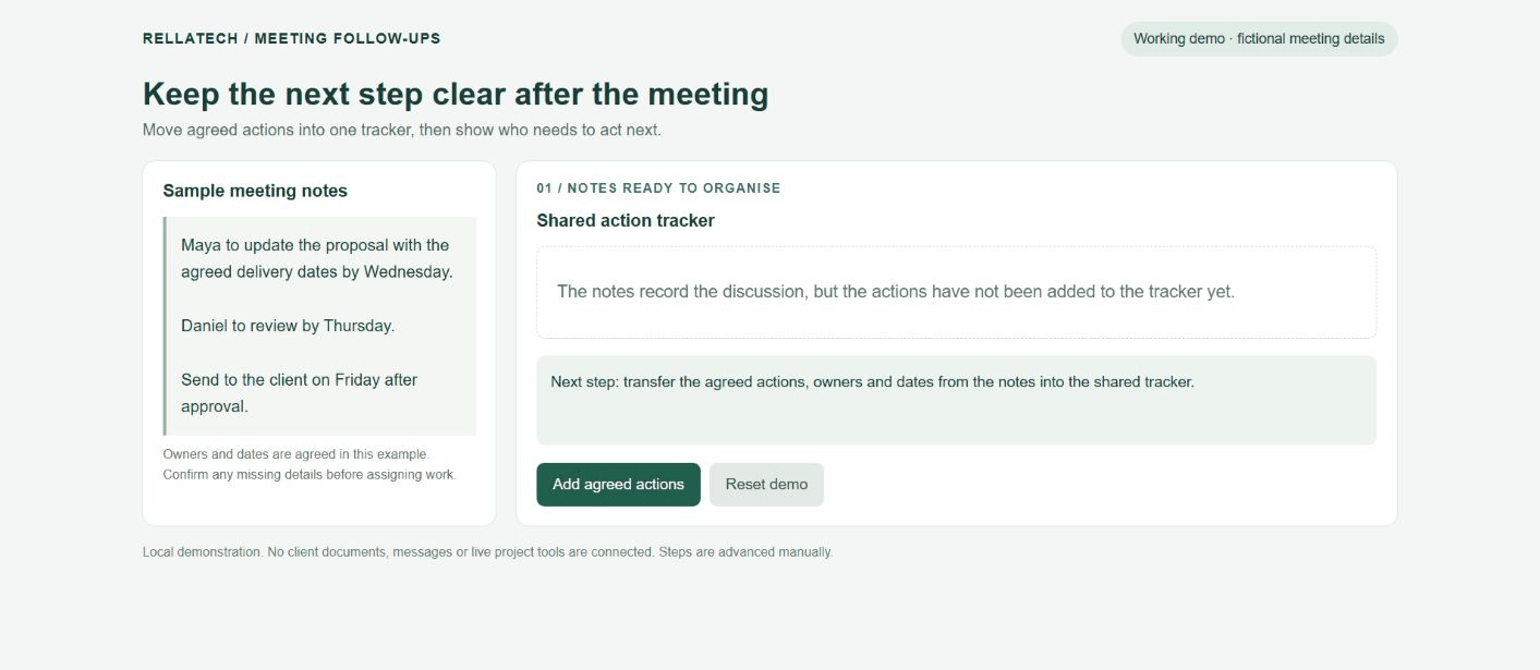 Fictional meeting notes become assigned actions, then the proposal moves to waiting for approval and an executive update shows the next step.